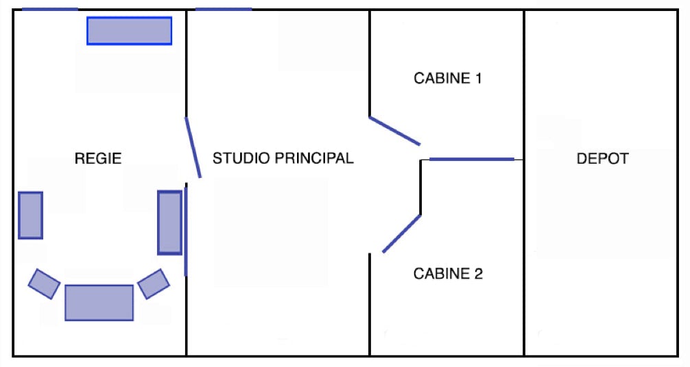 Plan du studio